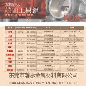 华南地区代理日本高周波KDA1热作模具钢材 KDA1S模具钢材冲子料