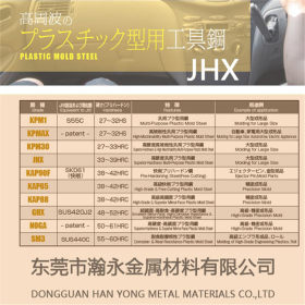华南地区代理日本高周波JHX塑胶模具钢材 GHX金型工具钢冲子料