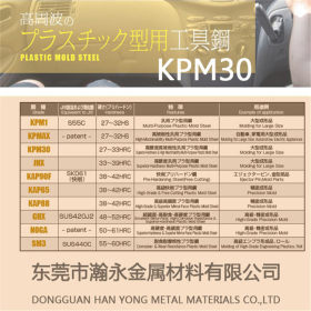 华南地区代理日本高周波KPM30塑胶模具钢材KAP65金型工具钢冲子料