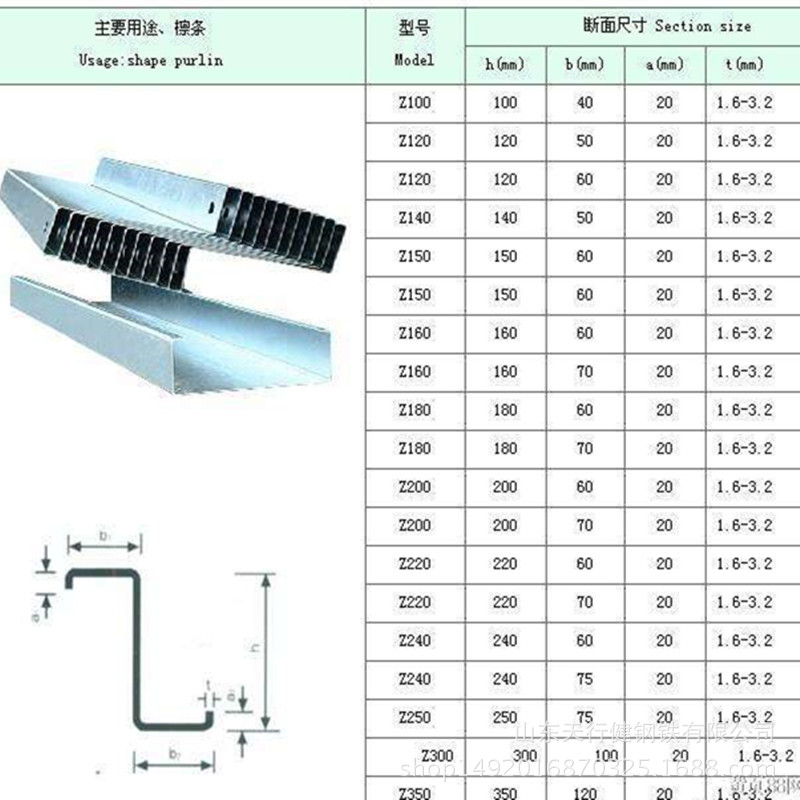 鄭州專業加工定做 冷彎c型鋼 冷彎異型鋼 冷彎薄壁型鋼廠家