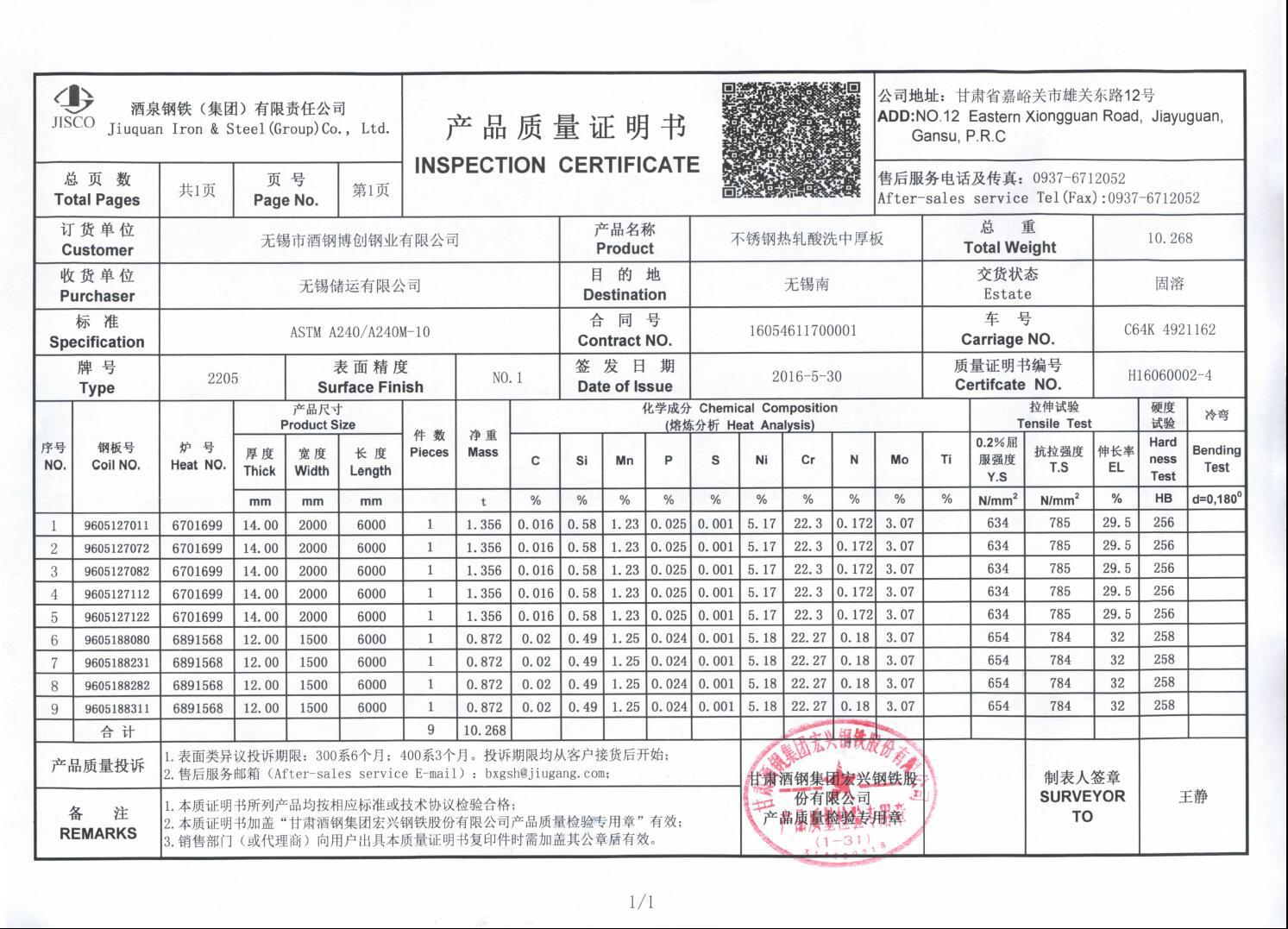 《酒钢》热轧不锈钢卷gb/t24511-2009(304,316l,2205材质)