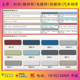 供彩涂瓦楞板 质量保证 TDC51D+AZ 宝钢彩涂卷 彩涂板 厂房瓦楞