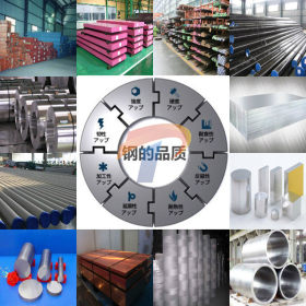 【井腾井天集团】高品质经销圆棒ASTM A105圆钢AISI A105钢板