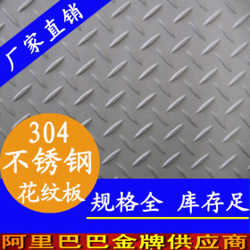 供应304不锈钢平板,316不锈钢卷板,广东永穗品牌316不锈钢板材藏